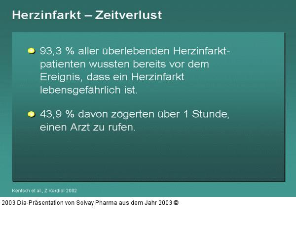 Herzinfarkt – Zeitverlust
