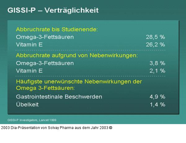 GISSI-P – Verträglichkeit