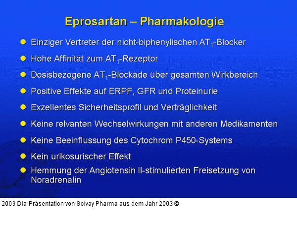 Eprosartan – Pharmakologie