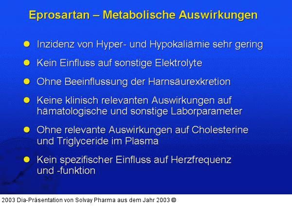 Eprosartan – Metabolische Auswirkungen