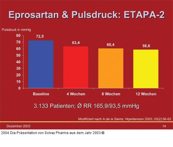 ETAPA-2-Studie