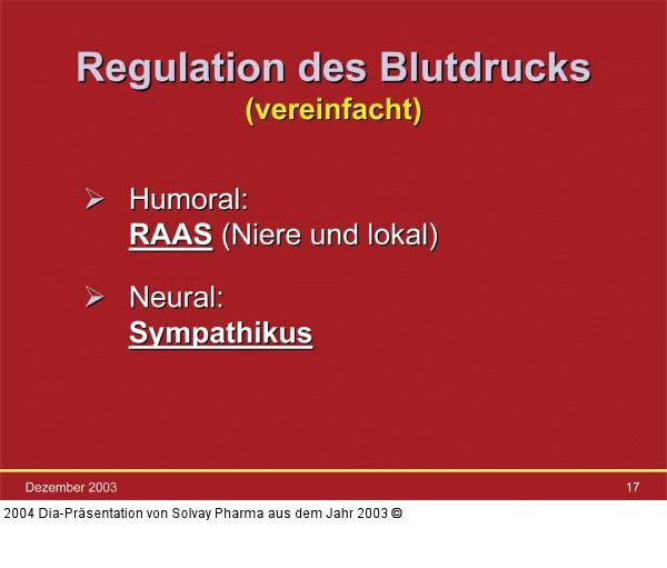 Blutdruck
