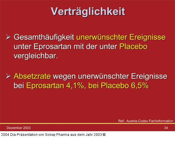 Eprosartan - Verträglichkeit