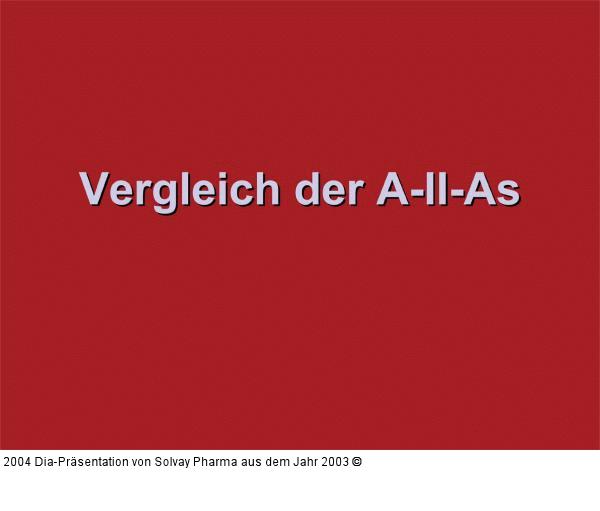 Angiotensin II-Antagonisten