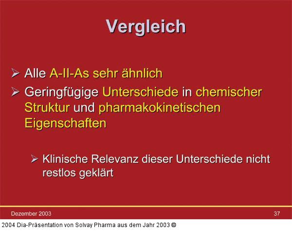 Angiotensin II-Antagonisten