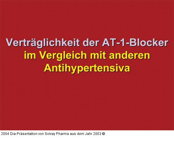 AT1-Blocker - Antihypertensiva