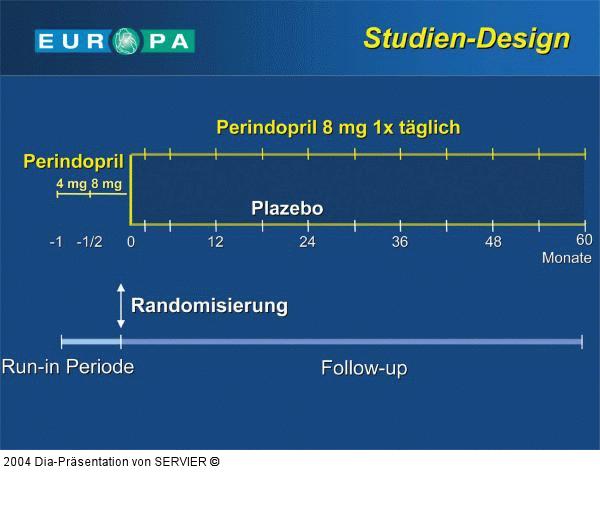 EUROPA-Studie - Studiendesign