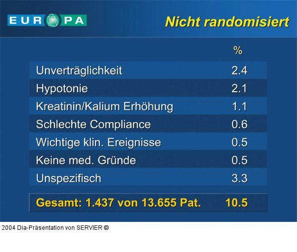 EUROPA-Studie - Ausschlußkriterien