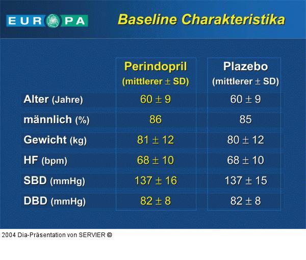 EUROPA-Studie - Charakteristika