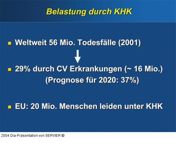 EUROPA-Studie - KHK