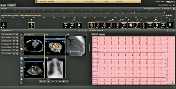 Produkt: IntelliSpace Cardiovascular<br>Vertrieb: Philips Austria GmbH 