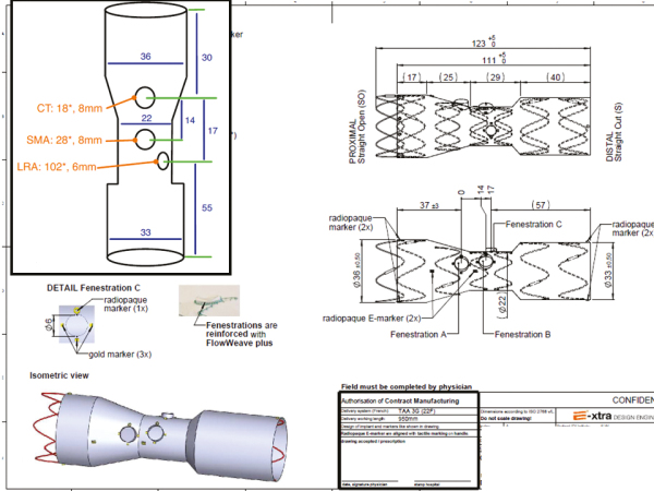 Produkt: E-ventus®<br>Vertrieb: Jotec GmbH