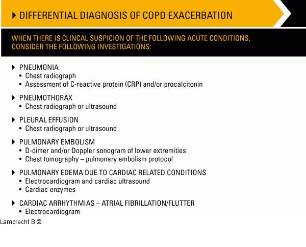 Differentialdiagnosen