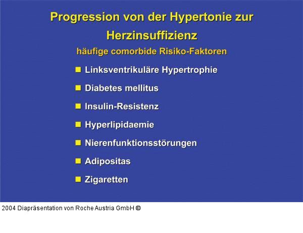 Progression von der Hypertonie zur Herzinsuffizienz