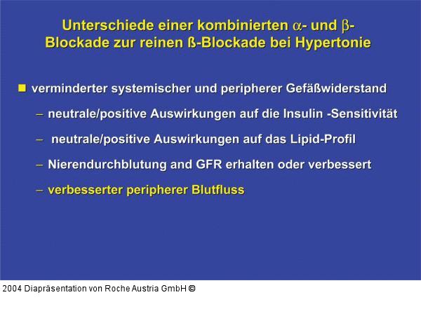 Alpha/Beta-Blockade vs. Betablockade bei Hypertonie