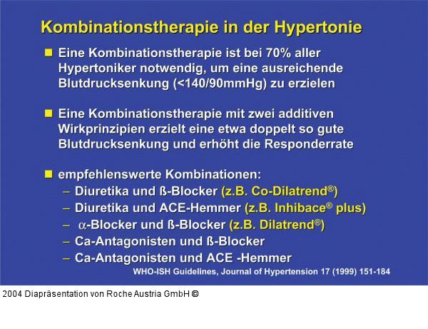 Kombinationstherapie in der Hypertonie