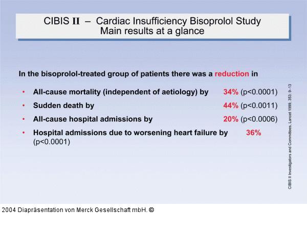 CIBIS II - Cardiac Insufficiency Bisoprolol Study - Main results at a glance