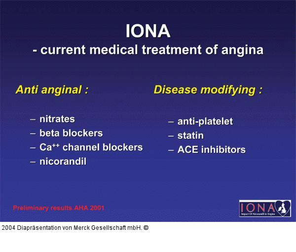 IONA - current medical treatment of angina