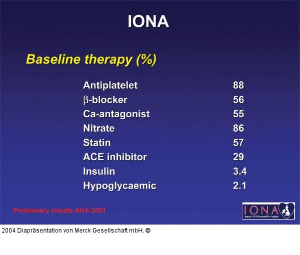 IONA - baseline therapy