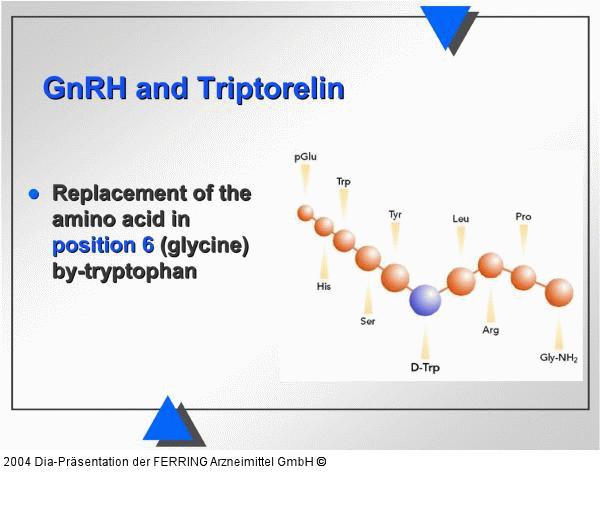 GnRH - Triptorelin
