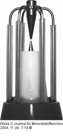 Stoßwelle - Elektrodenspitzen