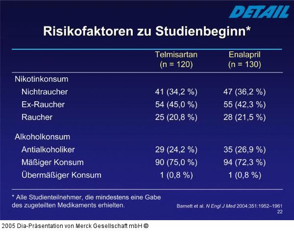 DETAIL-Studie - Risikofaktor