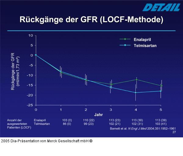 GFR - LOCF-Methode
