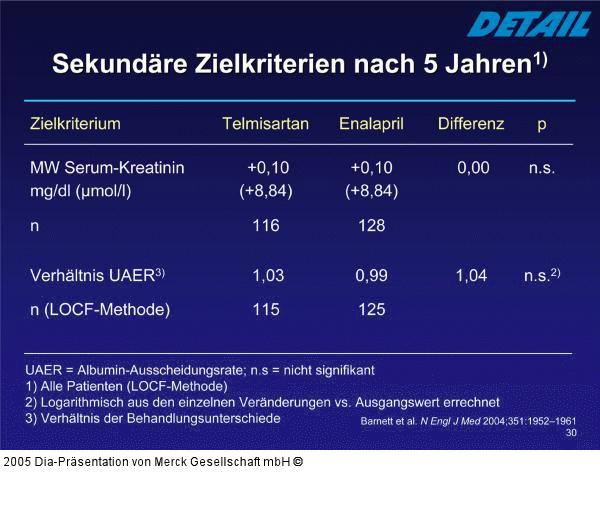 DETAIL-Studie - Zielkriterien - Follow up