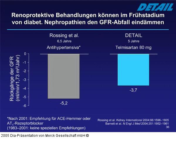 GFR - Renoprotektive Behandlung