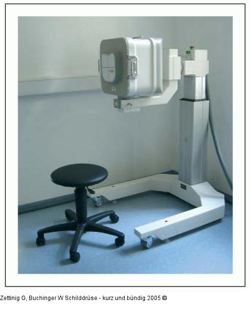 Schilddrüsen-Gammakamera