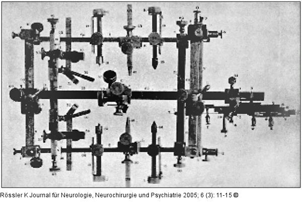 Stereotaktischer Apparat