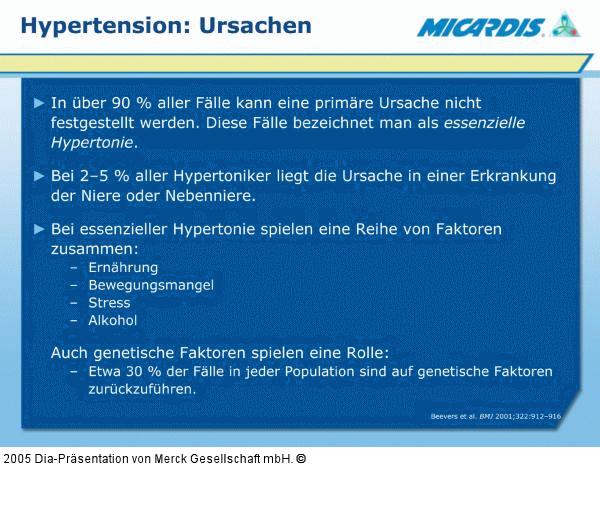 Hypertonie - Ursachen