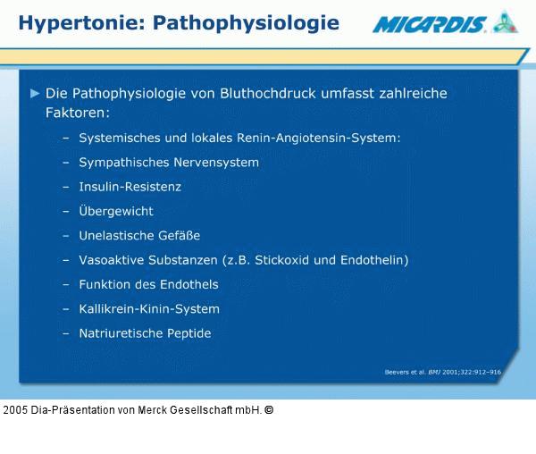 Hypertonie - Pathophysiologie