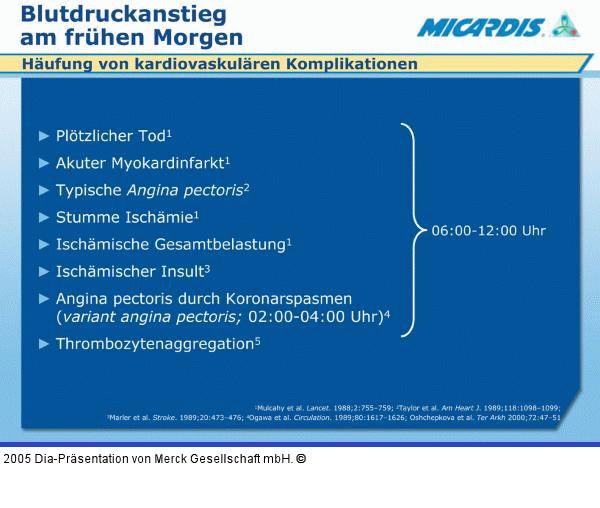 Morgendlicher Blutdruckanstieg