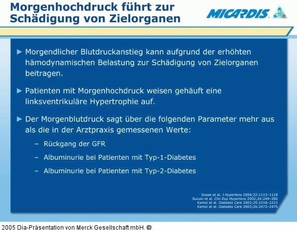 Morgendlicher Bluthochdruck