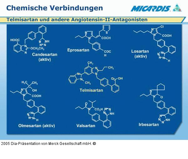 Angiotensin-II-Antagonisten