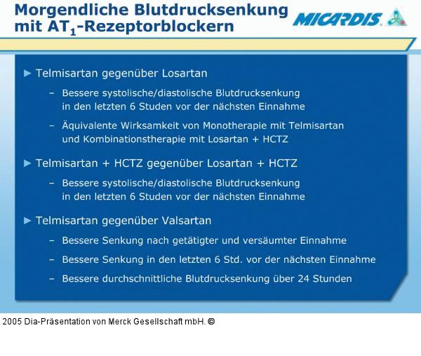 Morgendliche Blutdrucksenkung - Angiotensin-I-Rezeptorblocker