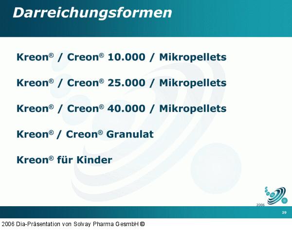 Kreon/Creon - Darreichungsformen