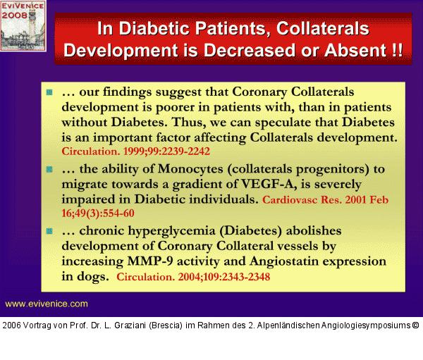 Diabetes mellitus