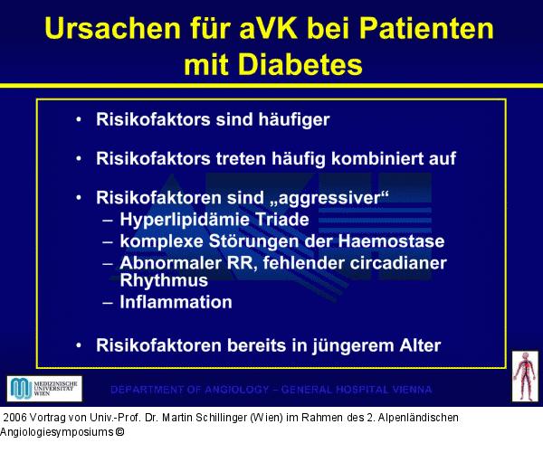 PAVK - Diabetes mellitus