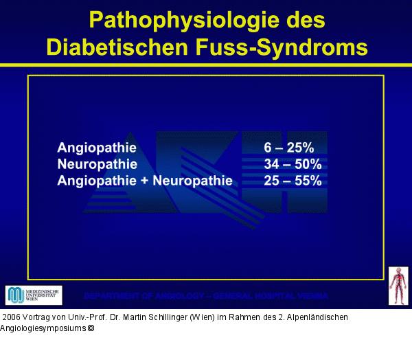 Diabetisches Fußsyndrom
