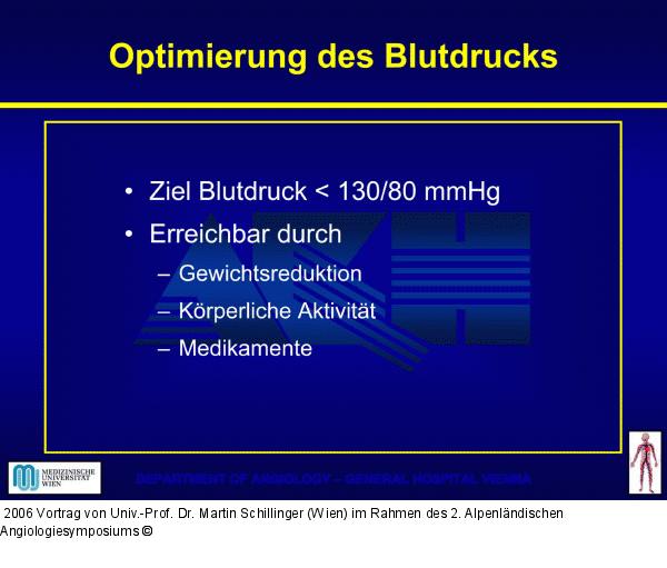Blutdruck