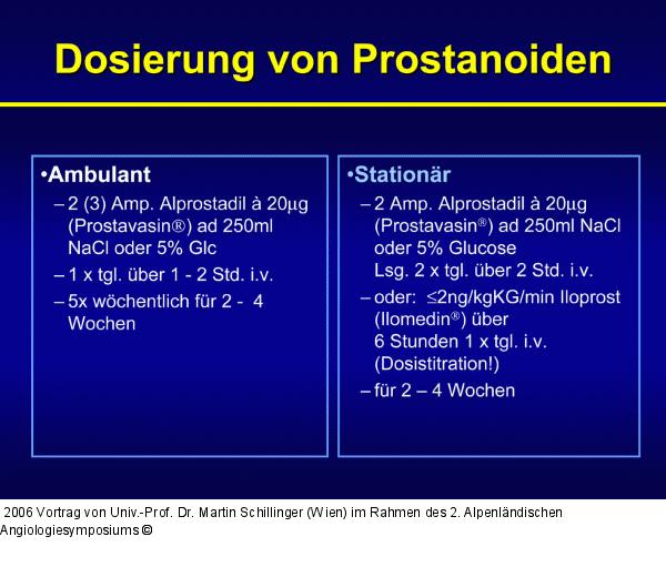 Prostanoide - Dosierung