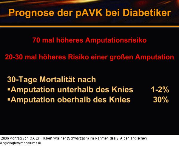 PAVK - Diabetes mellitus