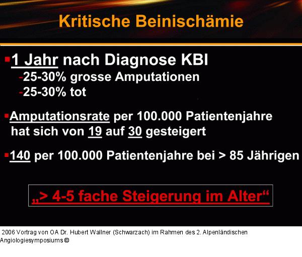 Kritische Beinischämie