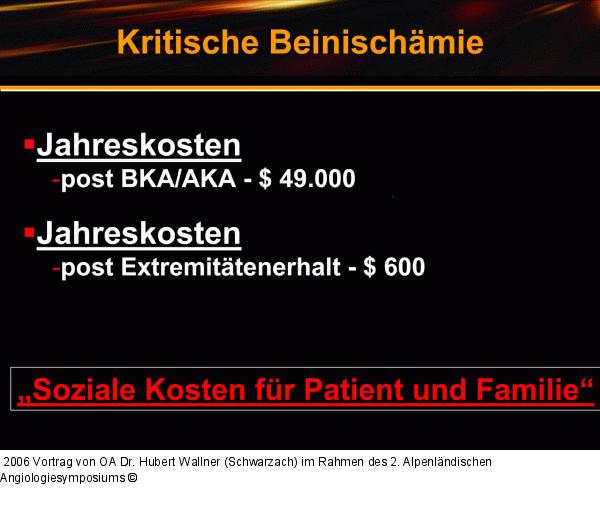 Kritische Beinischämie