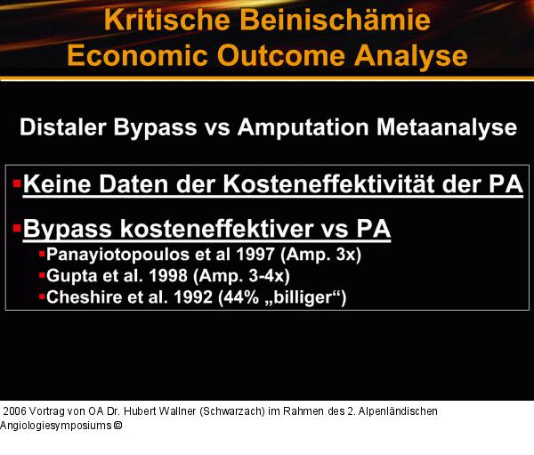 Kritische Beinischämie - Outcome-Analyse