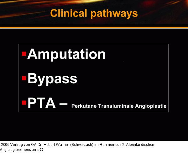 Clinical pathways