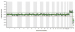 Aktuelles Bild - Abb. 8: Array CGH profile
