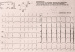 Aktuelles Bild - Abb. 2: EKG